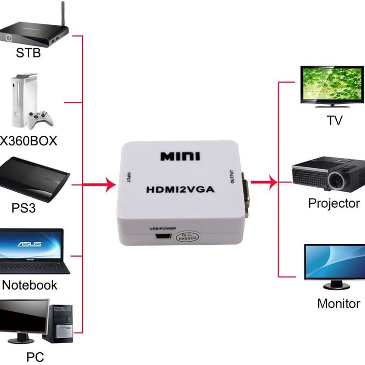 تبدیل کابل وی جی ای به اچ دی ام آی (VGA TO HDMI )