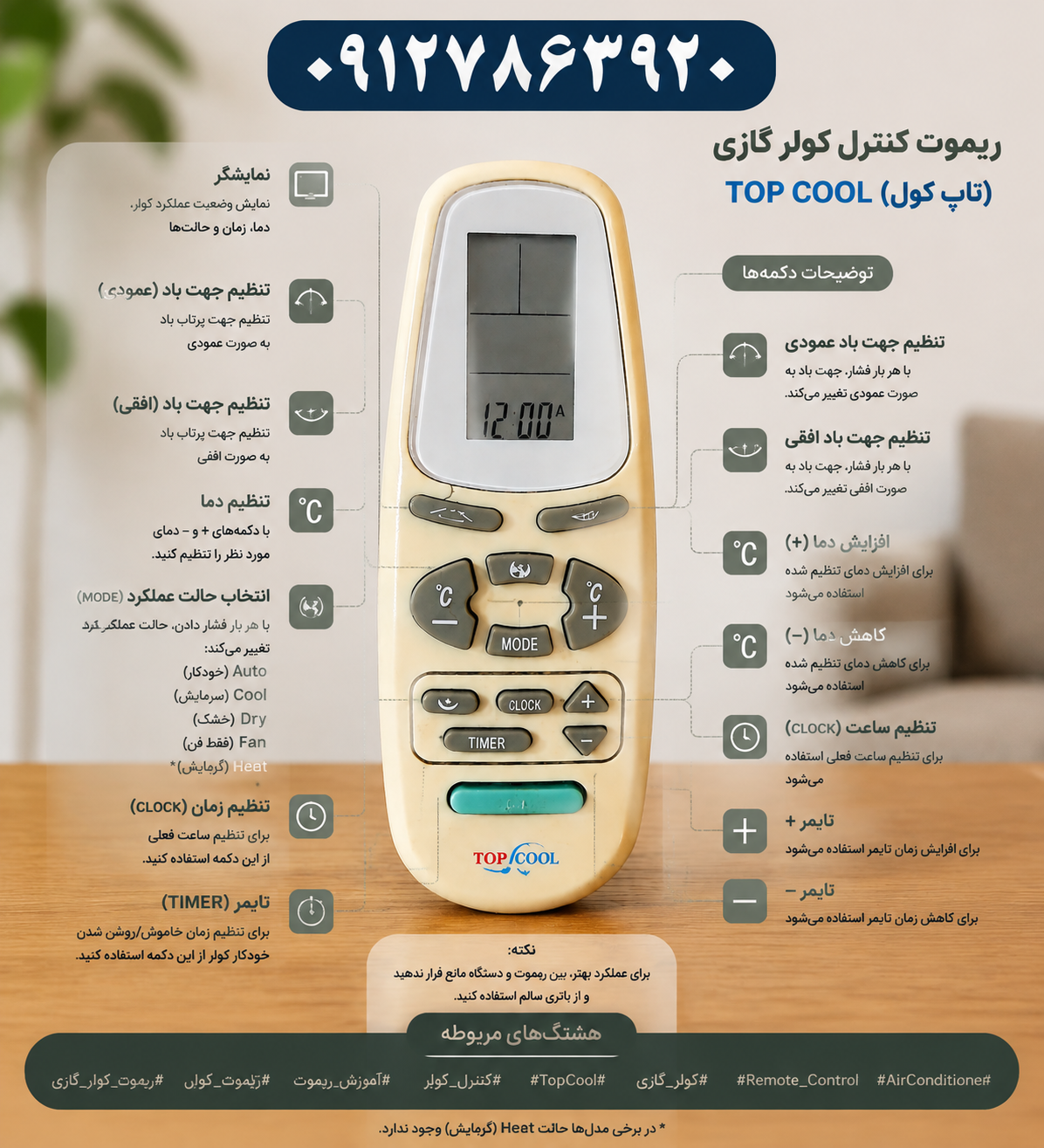 کنترل کولرگازی تاپ کول کوچک درجه یک‌بادوام